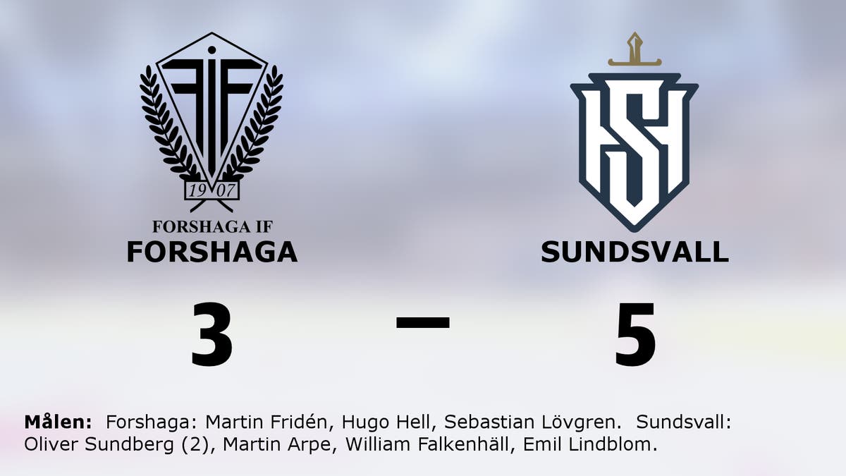 Sundsvalls starka svit mot Forshaga fortsätter