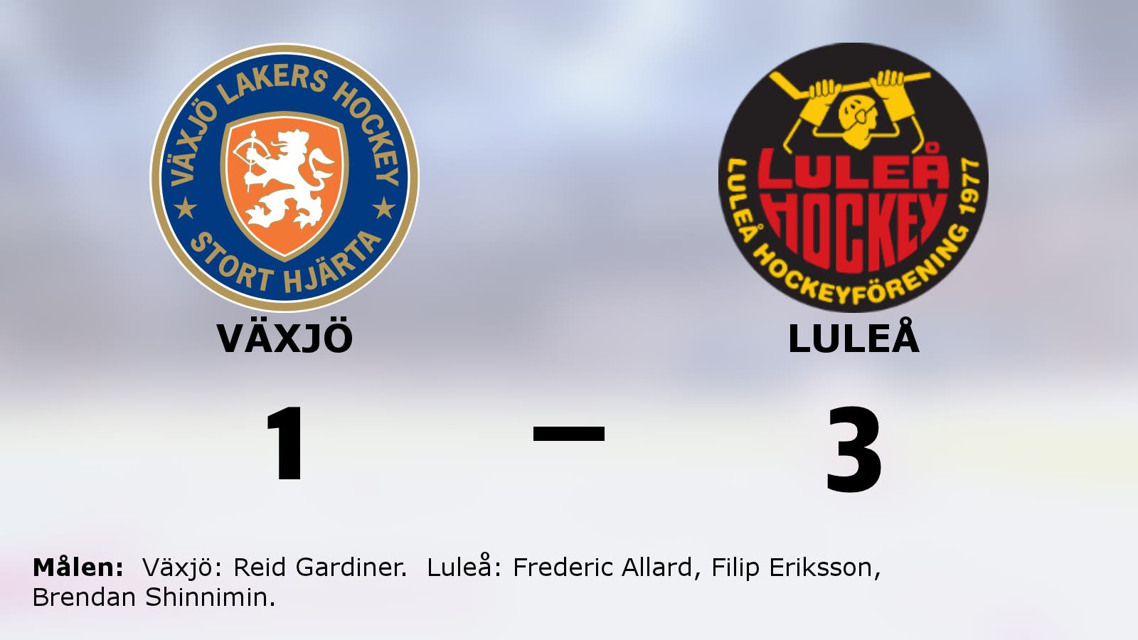 Efterlängtad seger för Luleå – bröt förlustsviten mot Växjö