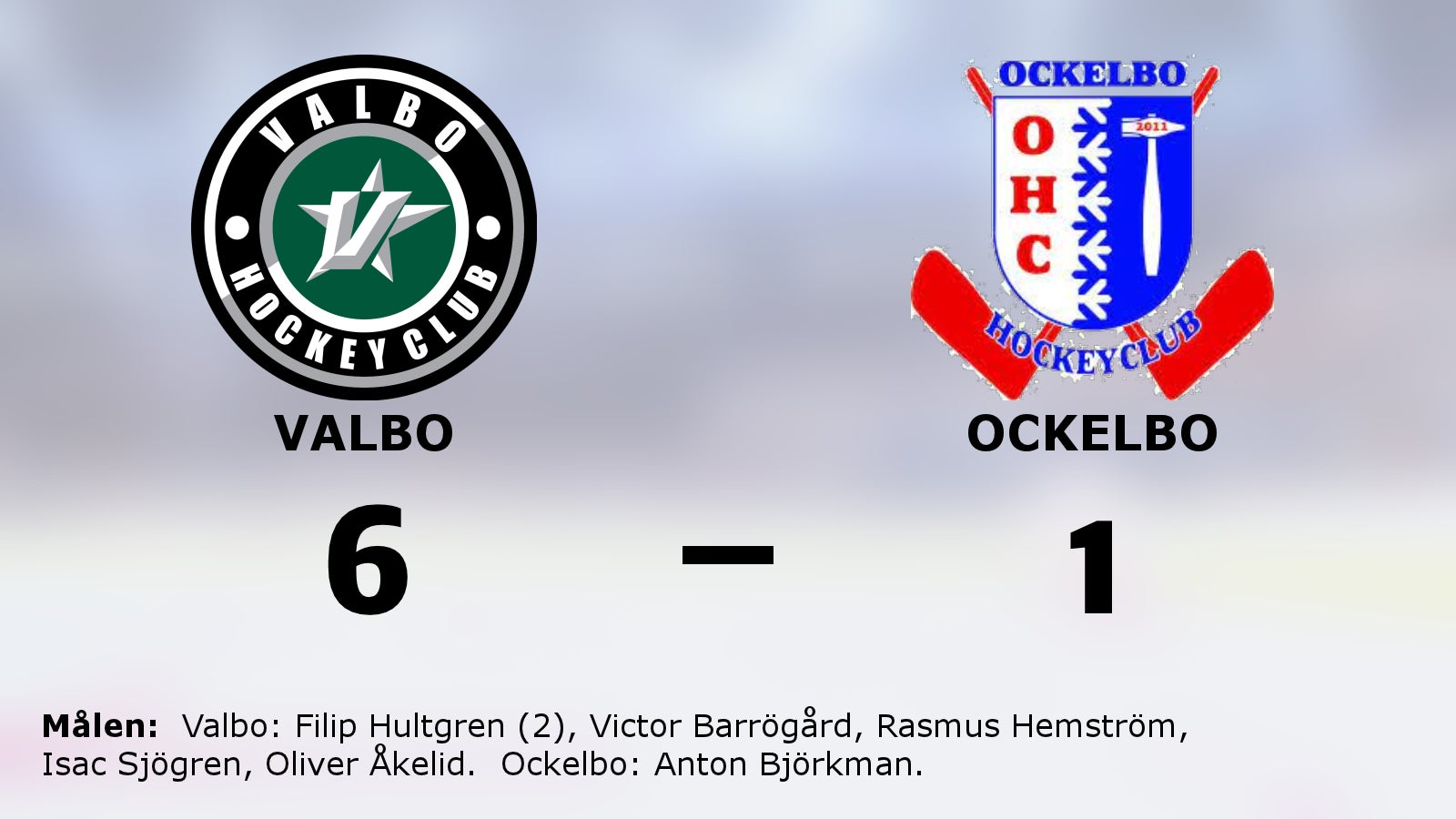 Klar seger för Valbo – vann med 6–1 mot Ockelbo