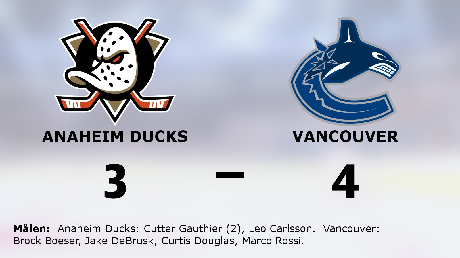 Vancouver vann i förlängningen mot Anaheim Ducks