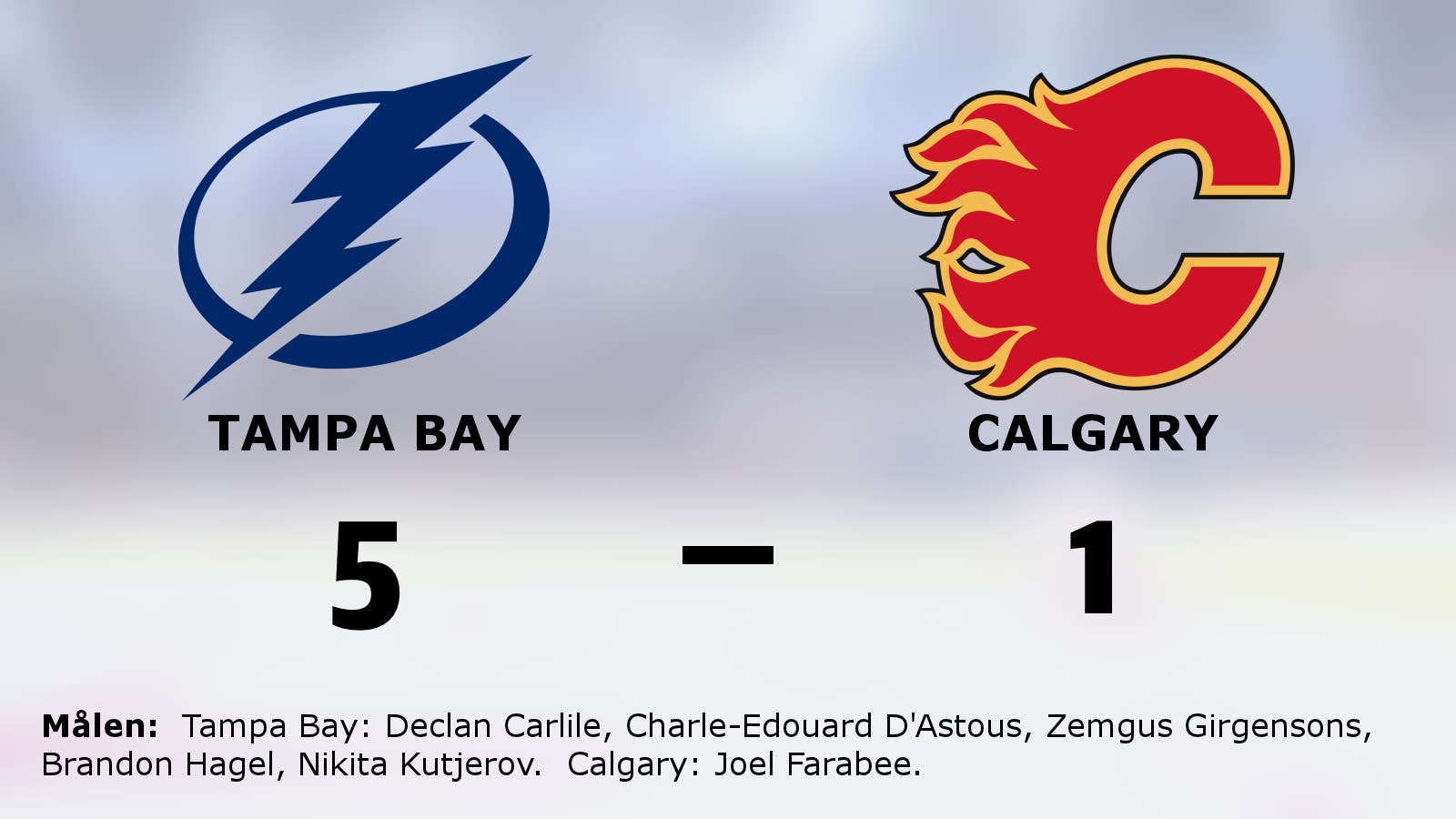 Tampa Bays segerrad fortsätter efter 5–1 mot Calgary