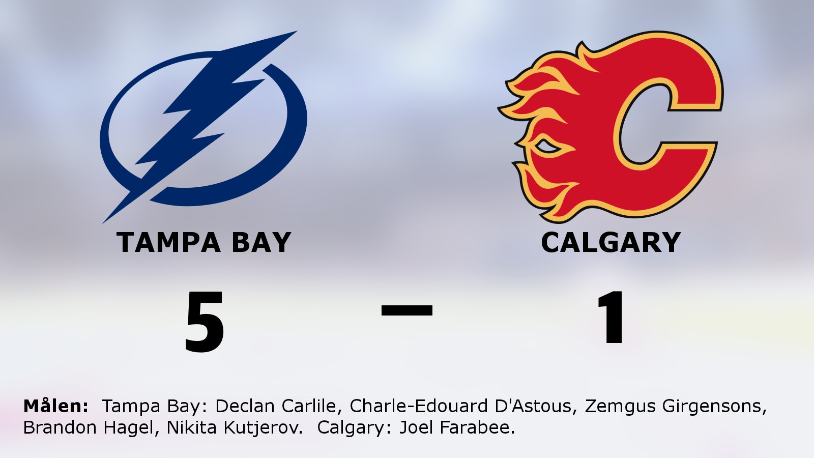 Tampa Bays segerrad fortsätter efter 5–1 mot Calgary