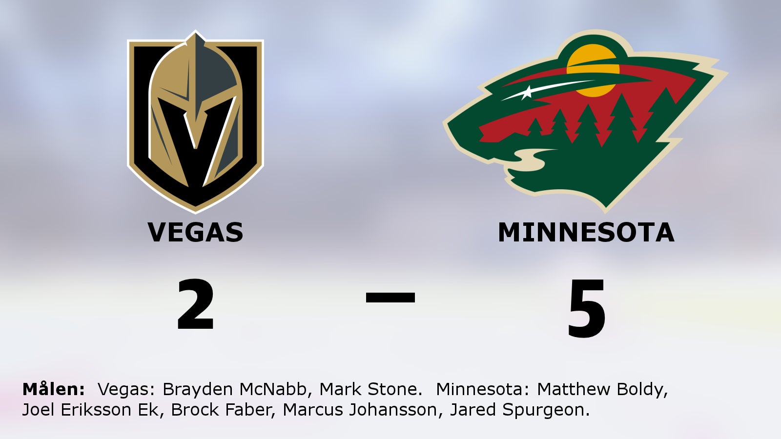 Minnesota segrade i toppmötet – Jared Spurgeon hjälte