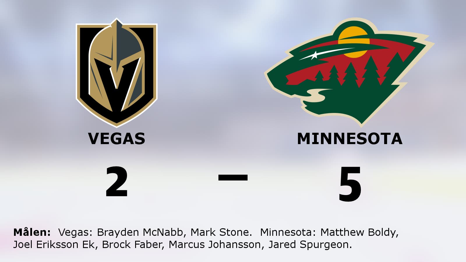 Minnesota segrade i toppmötet – Jared Spurgeon hjälte