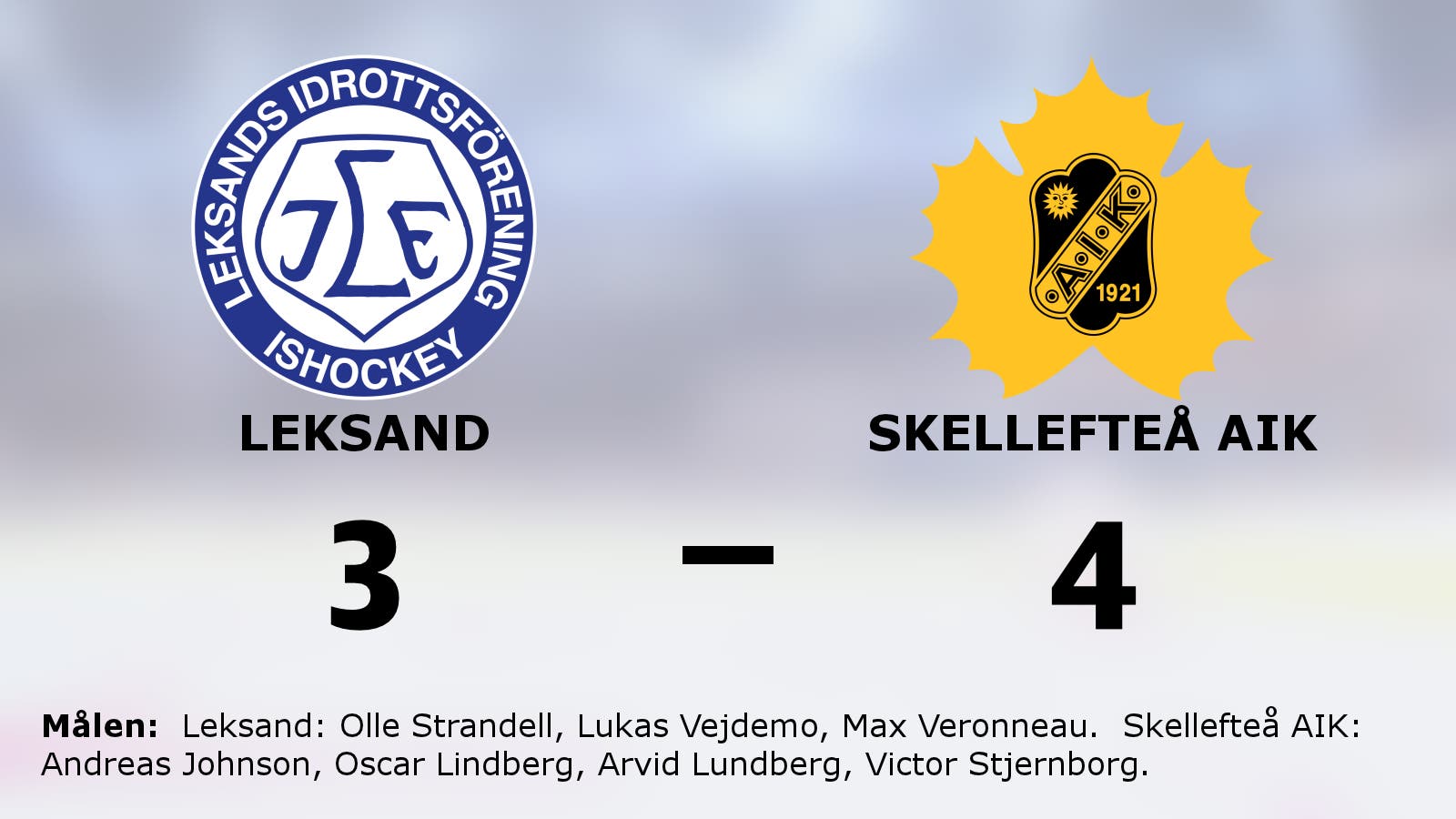 Ny seger för formstarka Skellefteå AIK