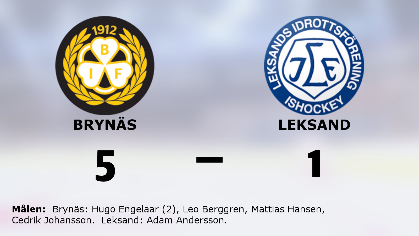 Stark seger för Brynäs i toppmatchen mot Leksand