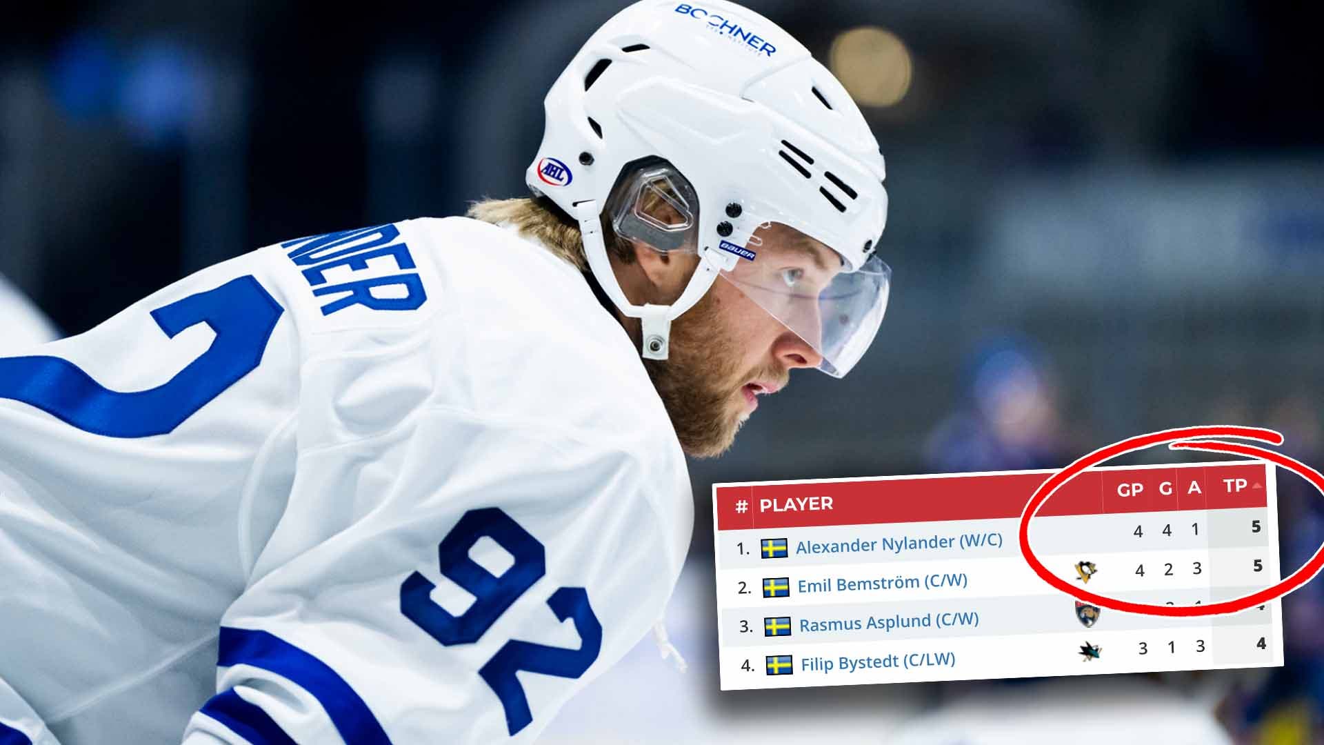 Foto: Toronto Marlies Flickr