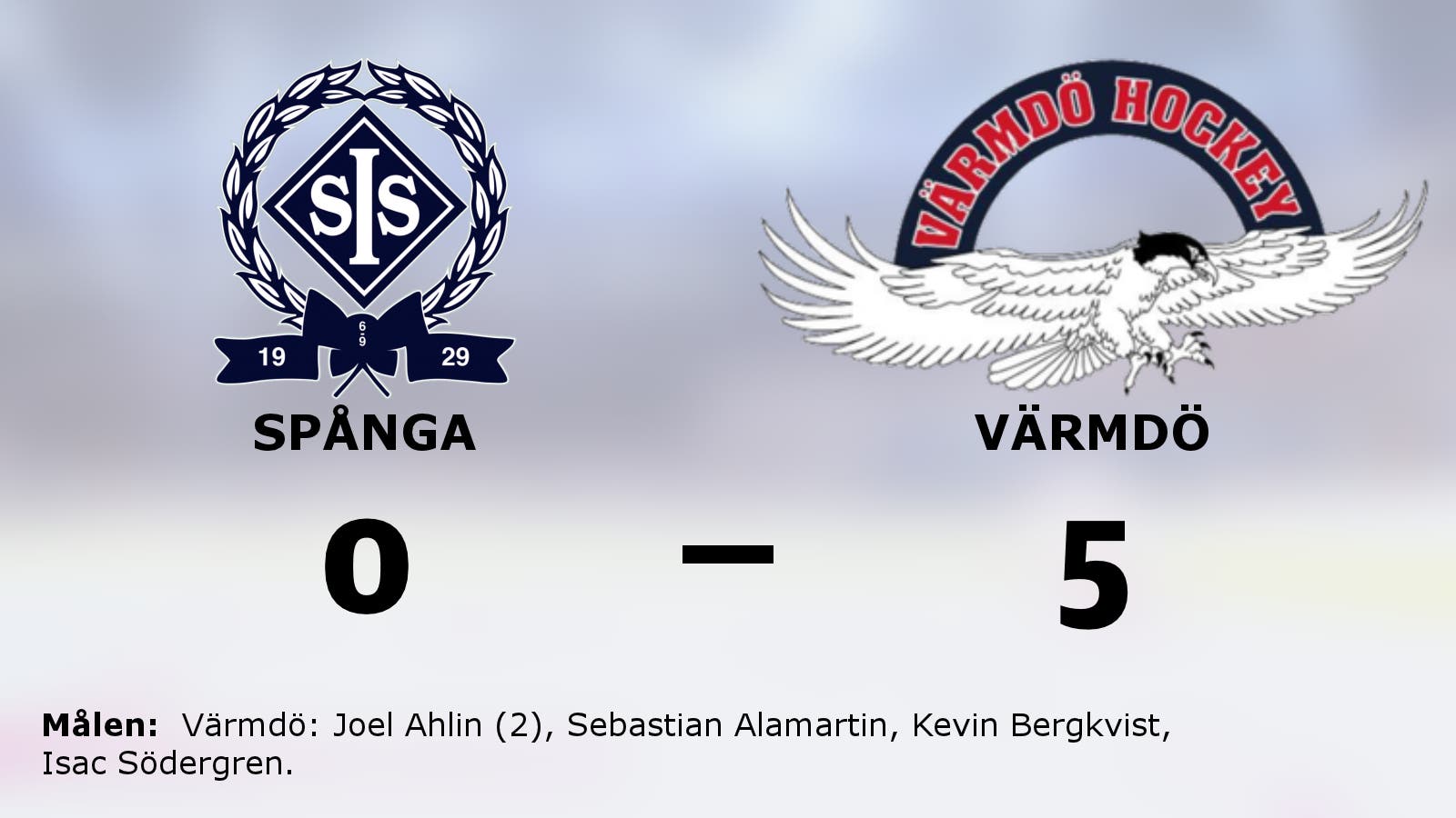 Förlustsviten bruten för Värmdö – efter 5–0 mot Spånga