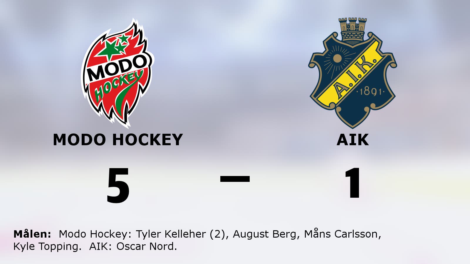 Ny seger för Modo Hockey i serien mot AIK