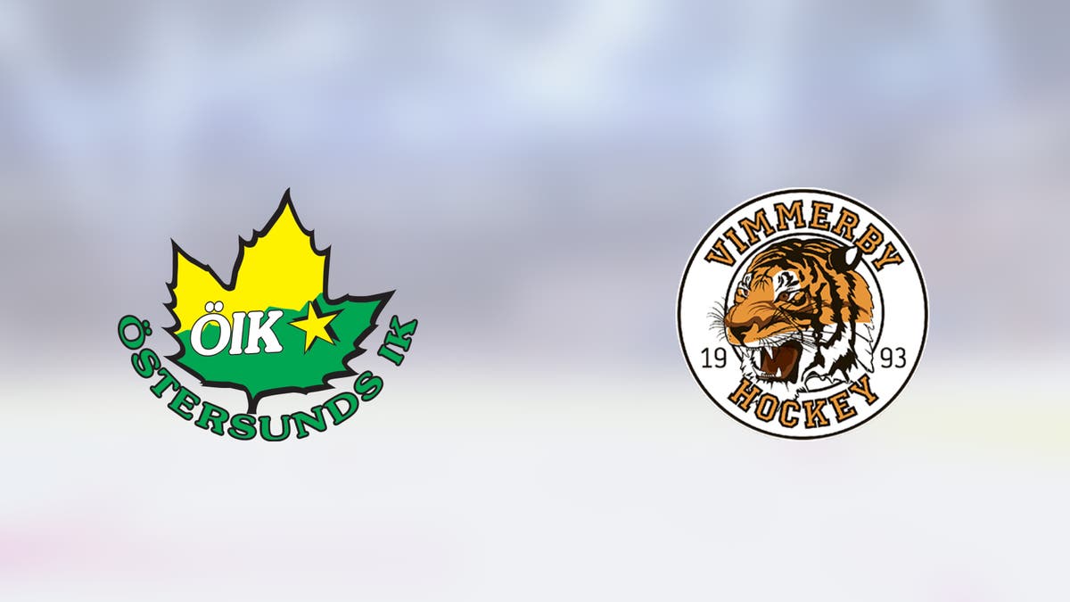 Trendbrott senast – nu jagar Östersunds IK nya poäng mot Vimmerby