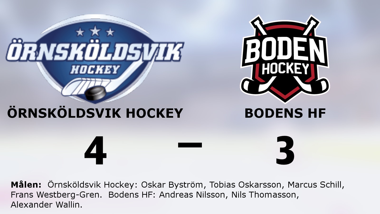 Örnsköldsvik Hockey vann – trots tvåmålsunderläge mot Bodens HF
