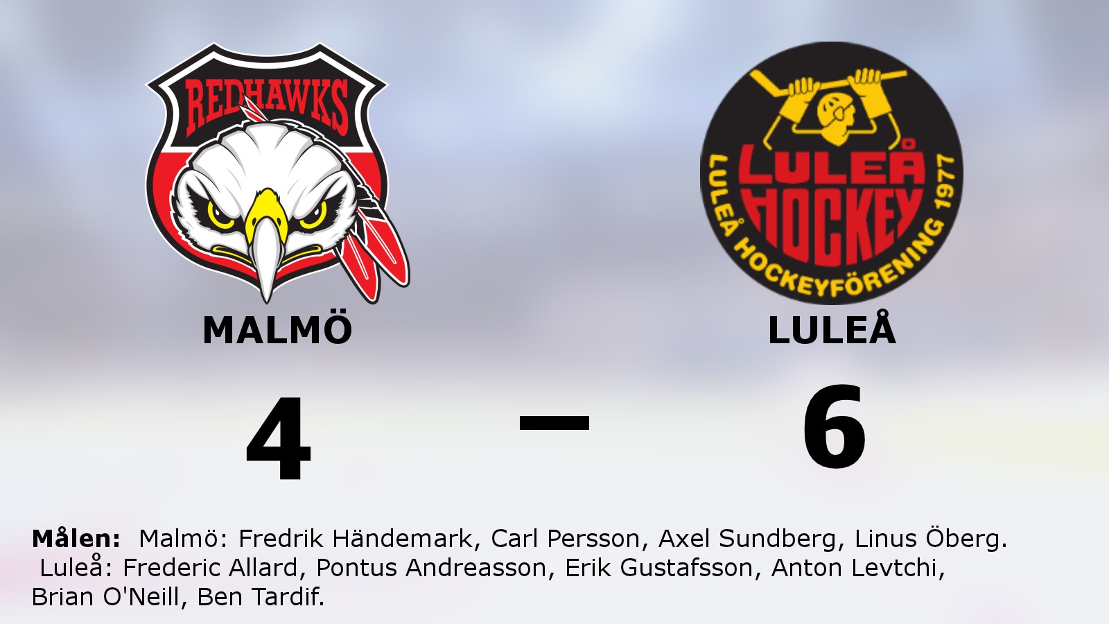 Luleå bröt Malmös segersvit