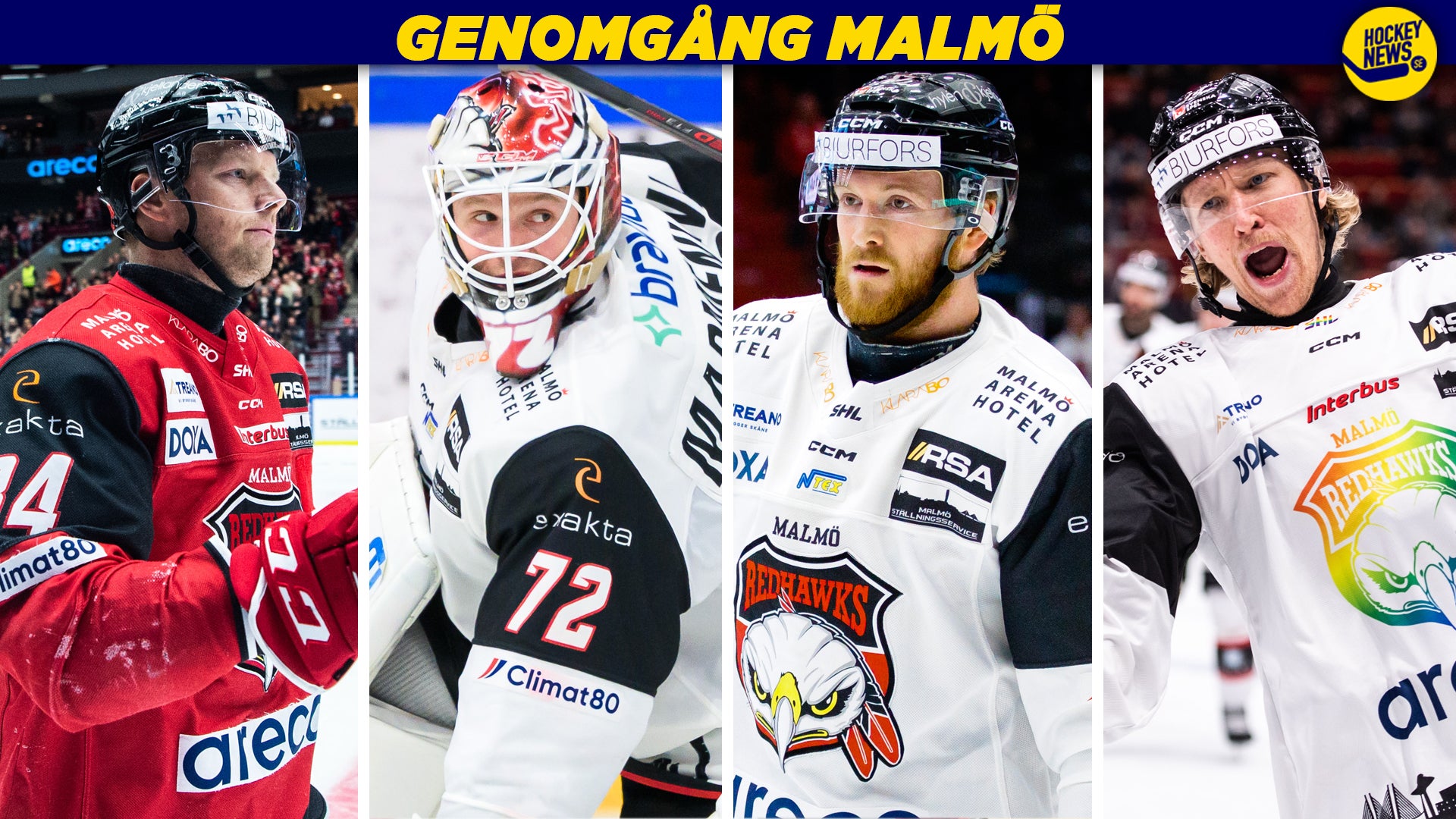 (27134) Genomgång Malmö