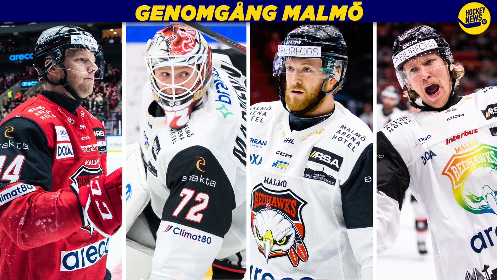 (27134) Genomgång Malmö