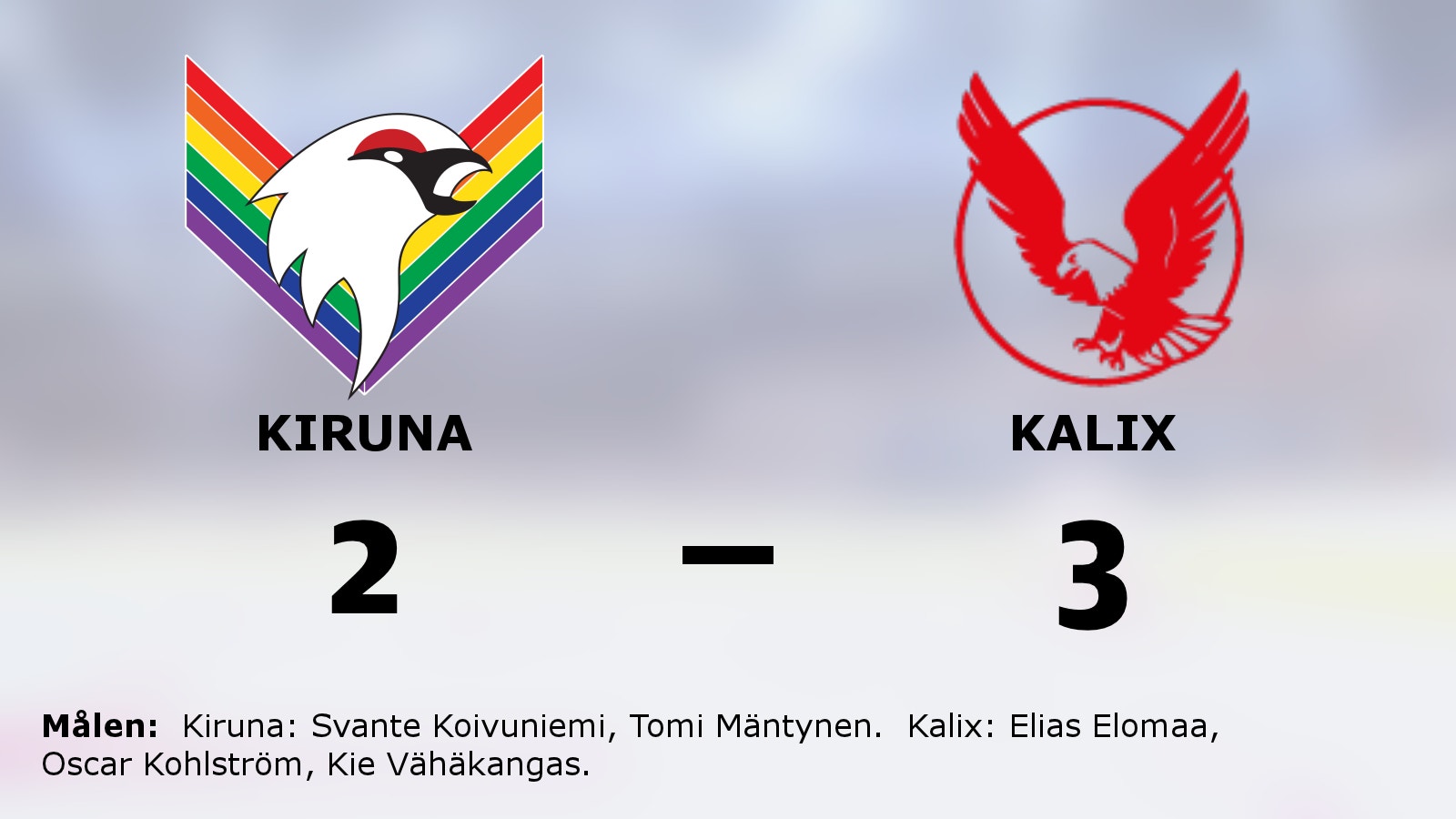 Kalix segerrad mot Kiruna intakt
