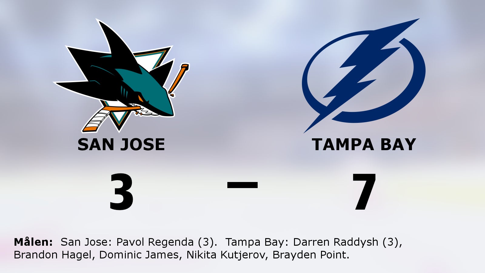 Tampa Bay toppar Pacific division efter seger mot San Jose