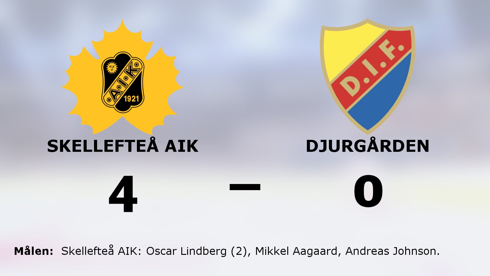 Skellefteå AIK nollade Djurgården – seger med 4–0