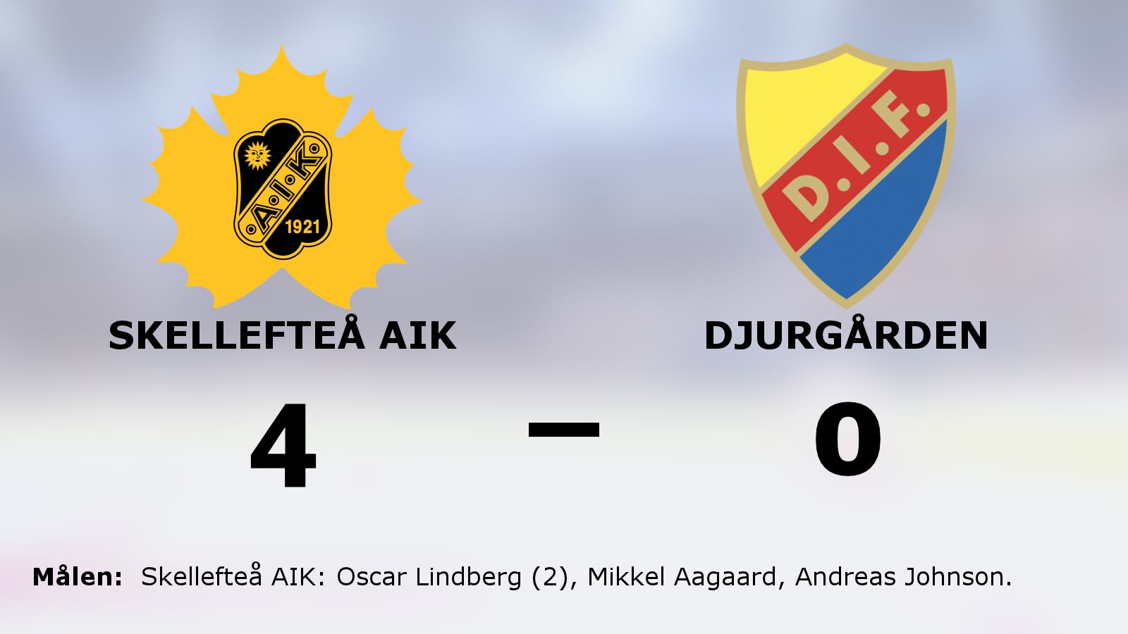 Skellefteå AIK nollade Djurgården – seger med 4–0