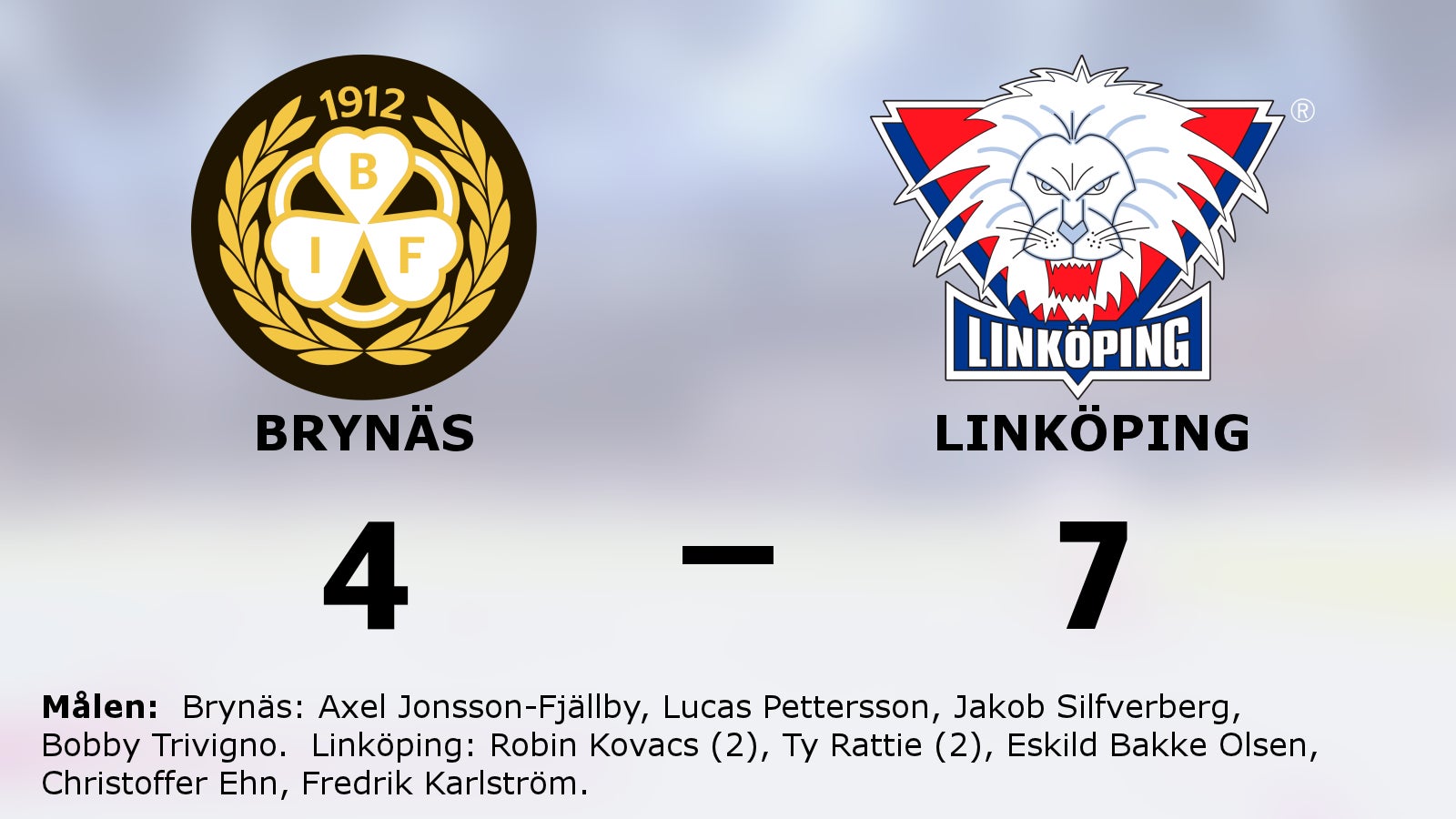 Linköping fortsätter vinna – 7–4 mot Brynäs