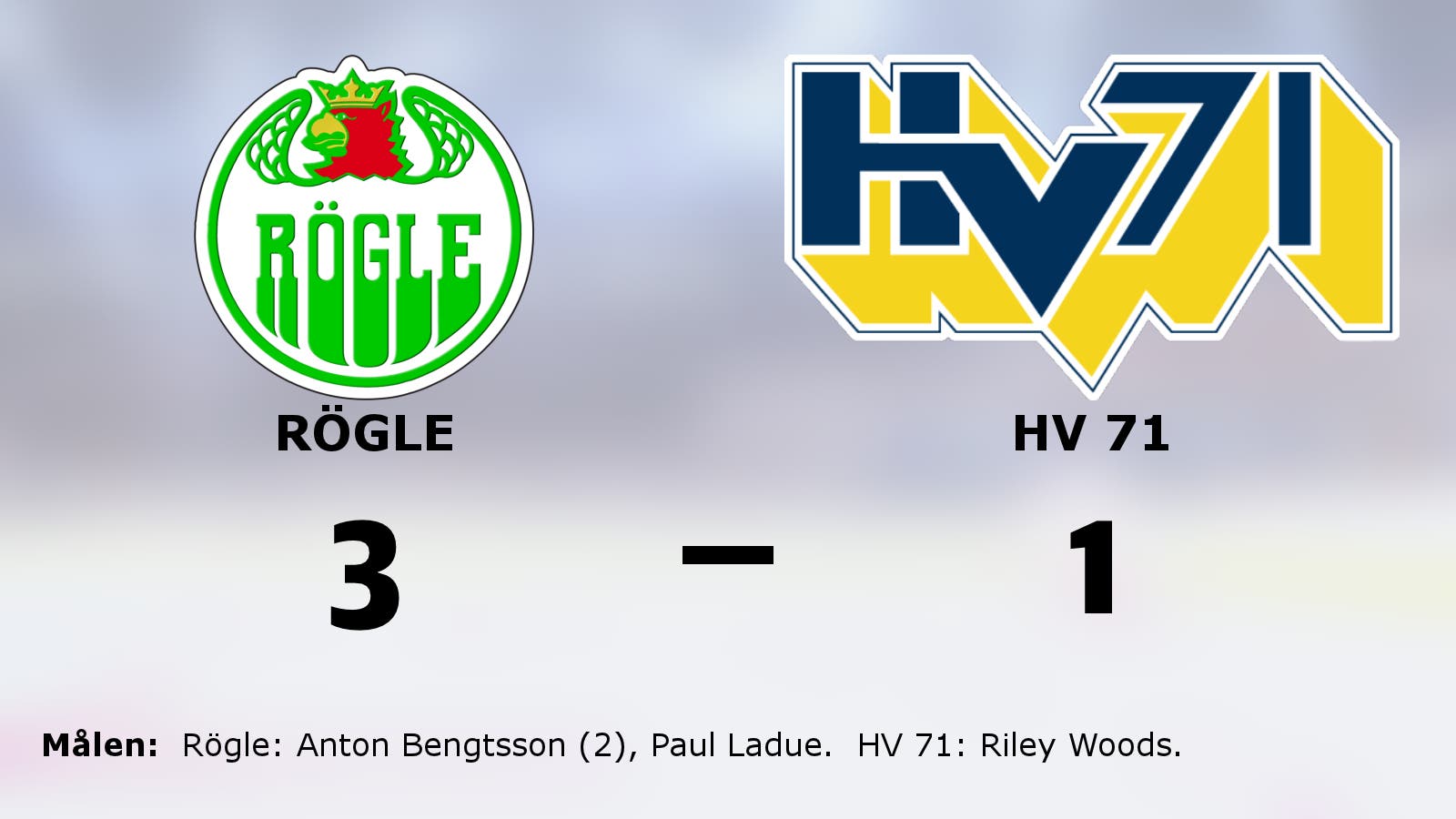 Ny seger för Rögle mot HV 71