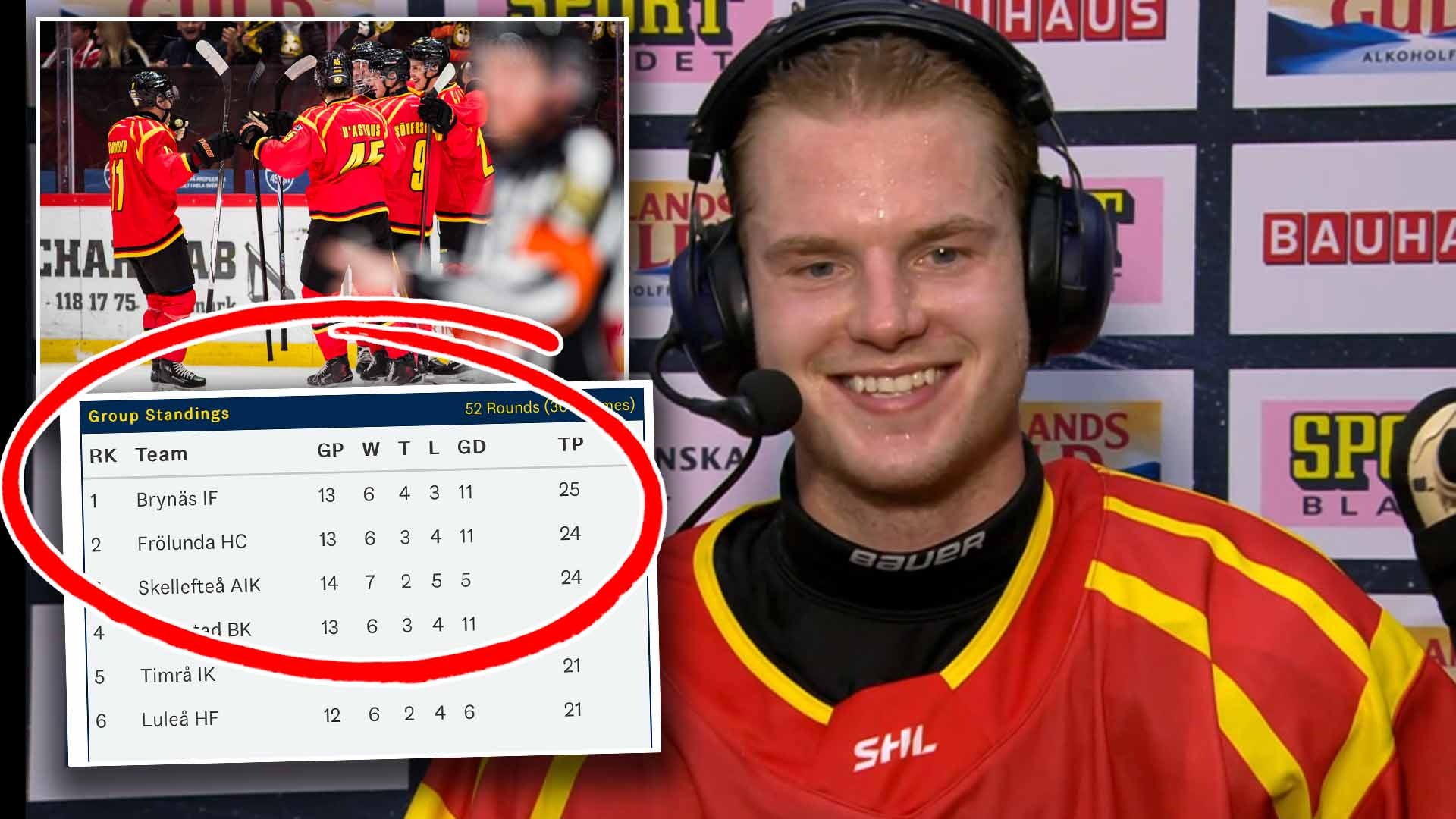 Victor Söderström