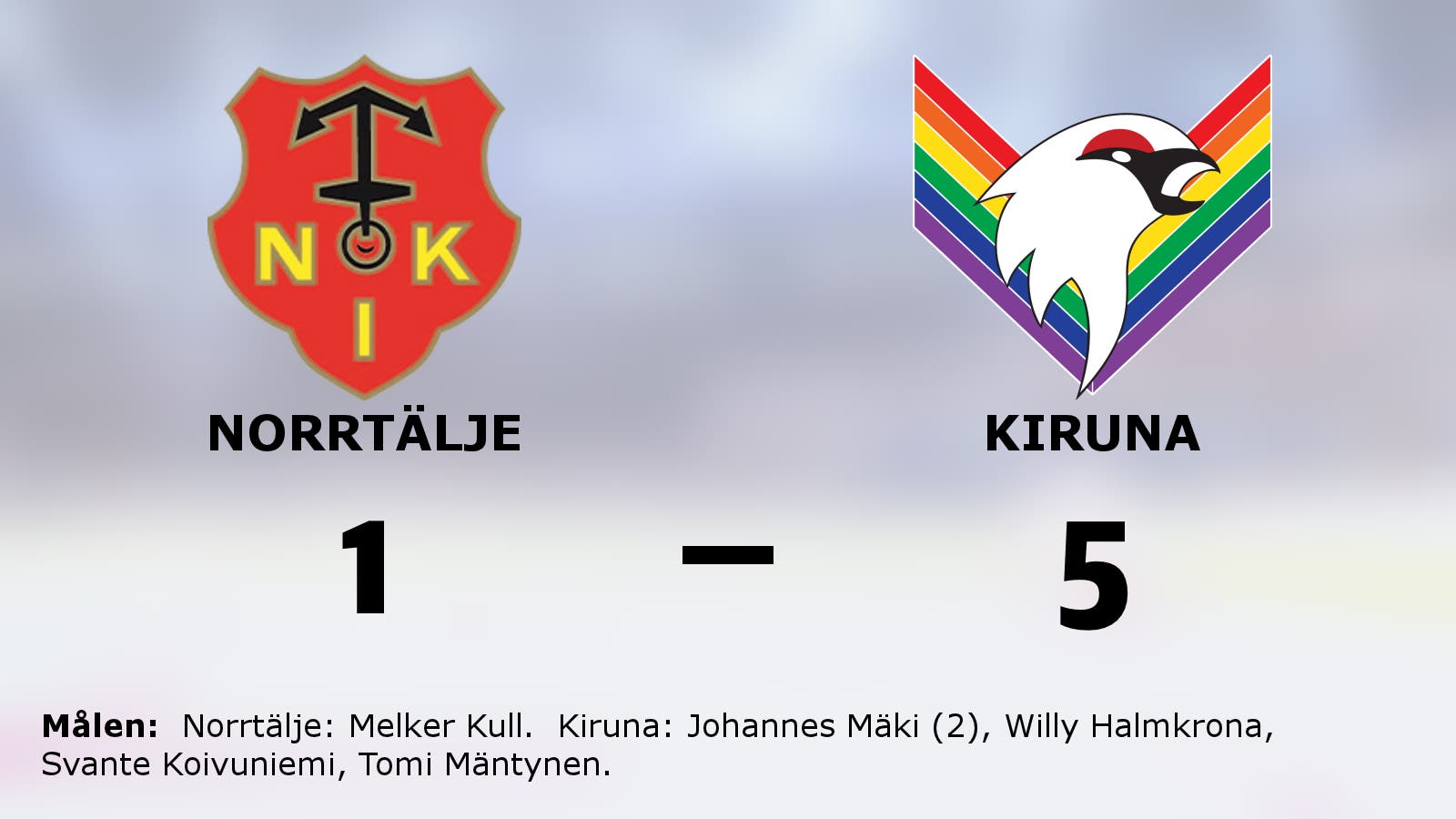 Kiruna vann efter avgörande i tredje perioden mot Norrtälje