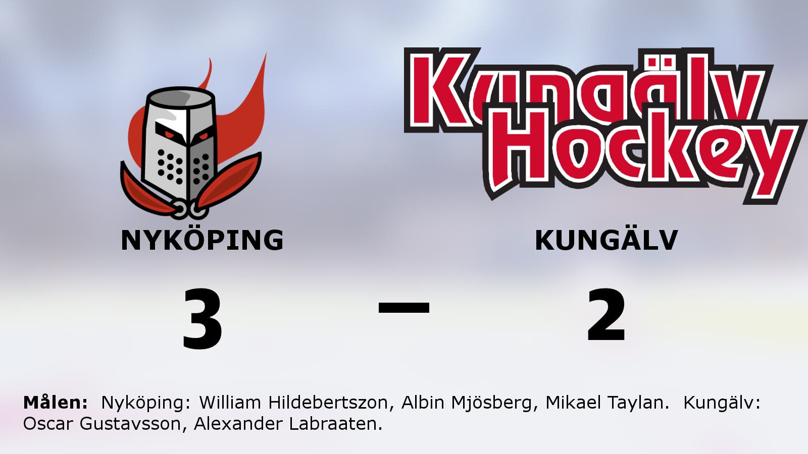 Äntligen seger för Nyköping mot Kungälv
