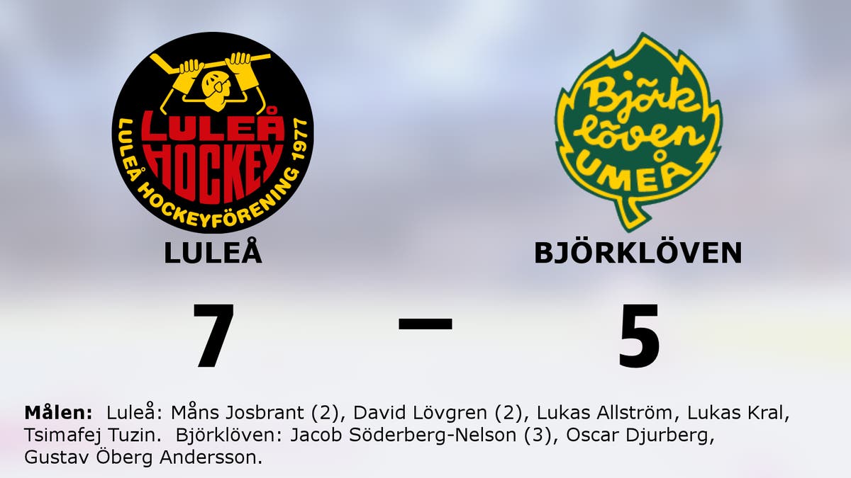 Seger med 7–5 för Luleå mot Björklöven