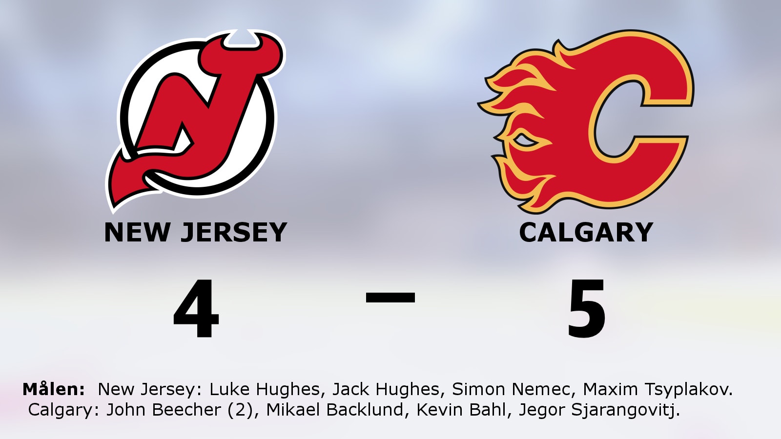 Beechers dubbel bakom Calgarys seger mot New Jersey