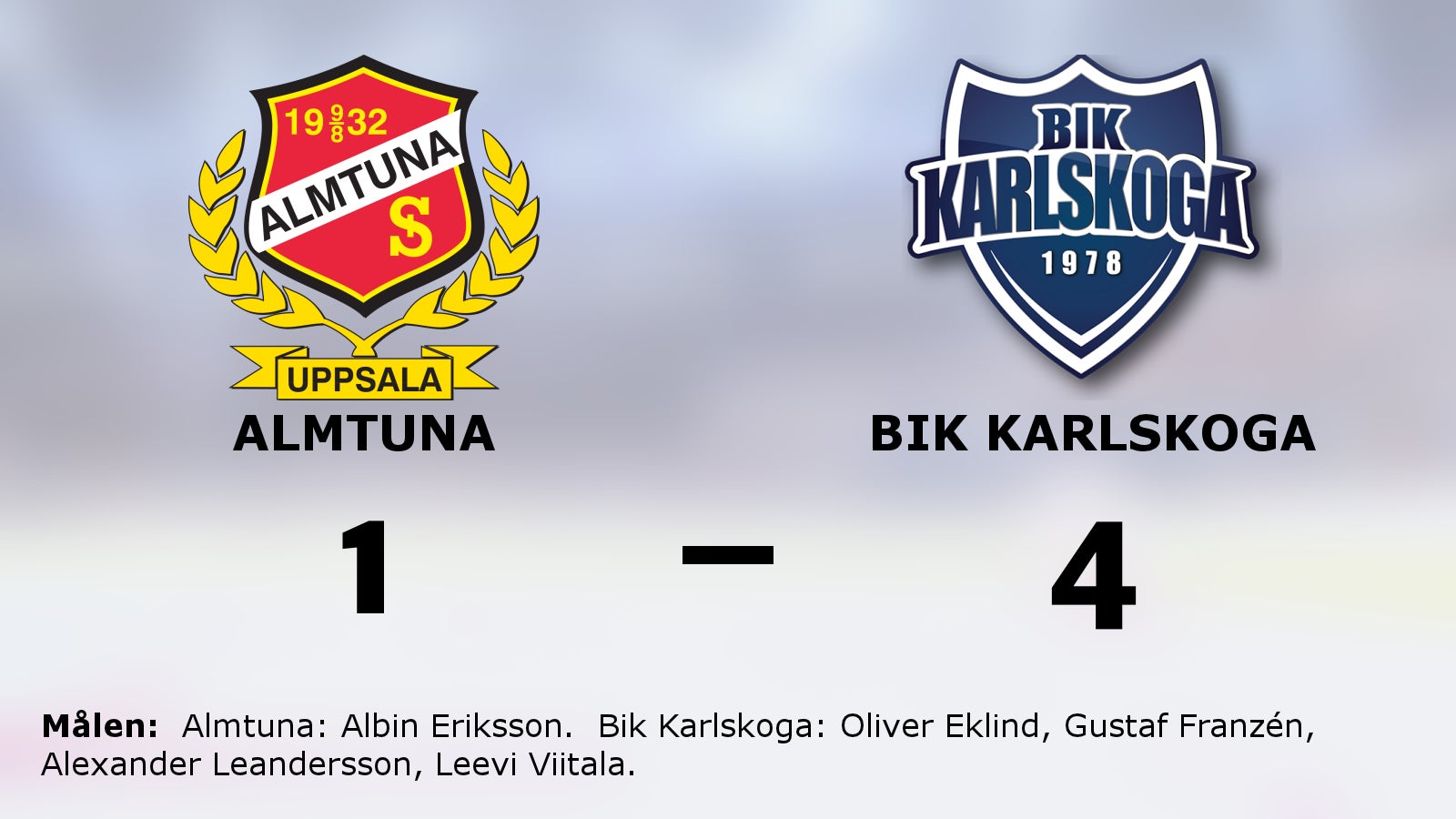 Formstarka Bik Karlskoga tog ännu en seger