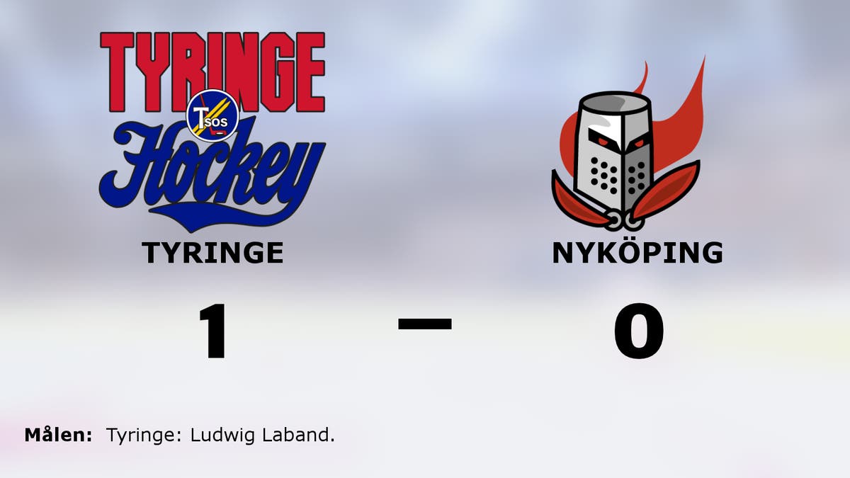 Ludwig Laband matchhjälte när Tyringe vann mot Nyköping