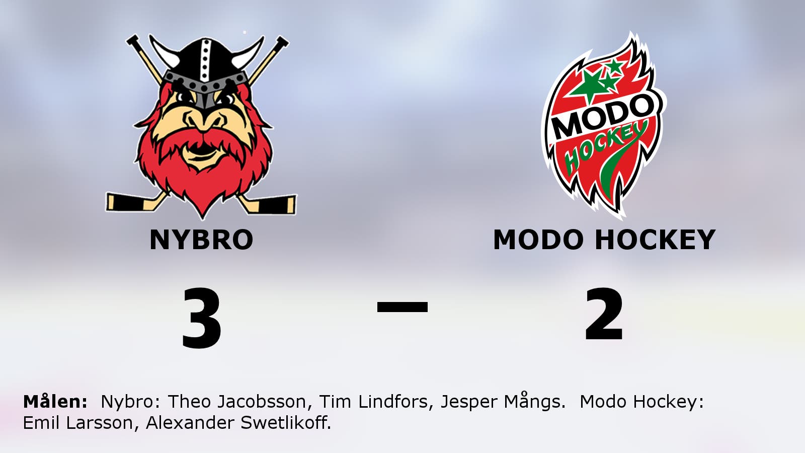 Uddamålsseger för Nybro som besegrade Modo Hockey
