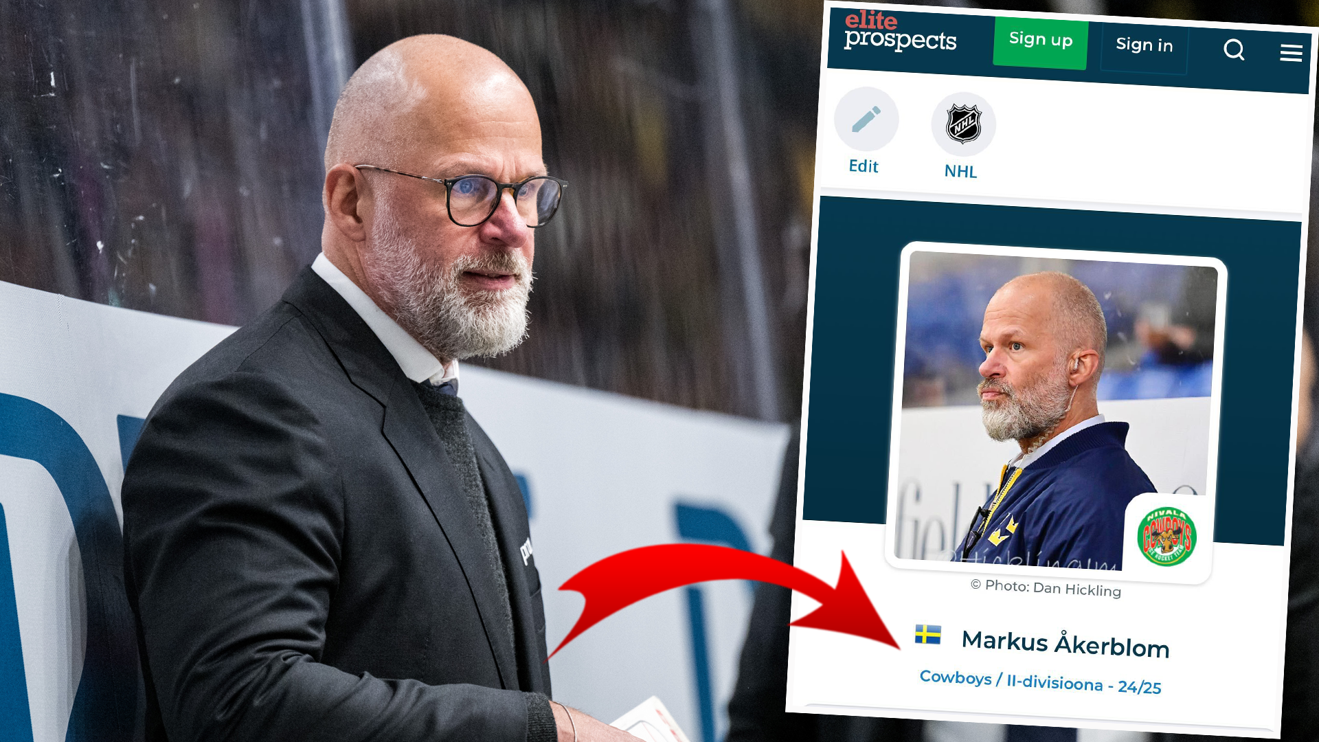 AIK Åkerblom