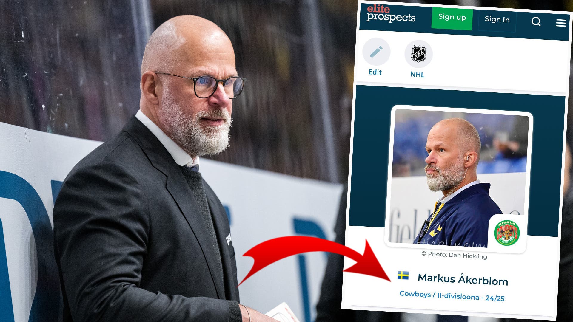 AIK Åkerblom