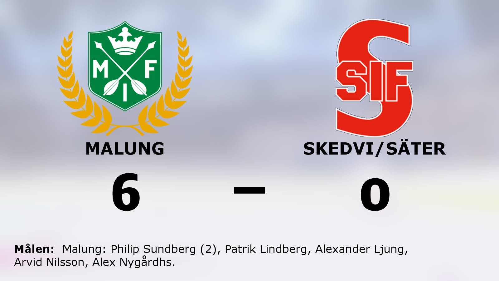 Målfest när Malung krossade Skedvi/Säter på hemmaplan