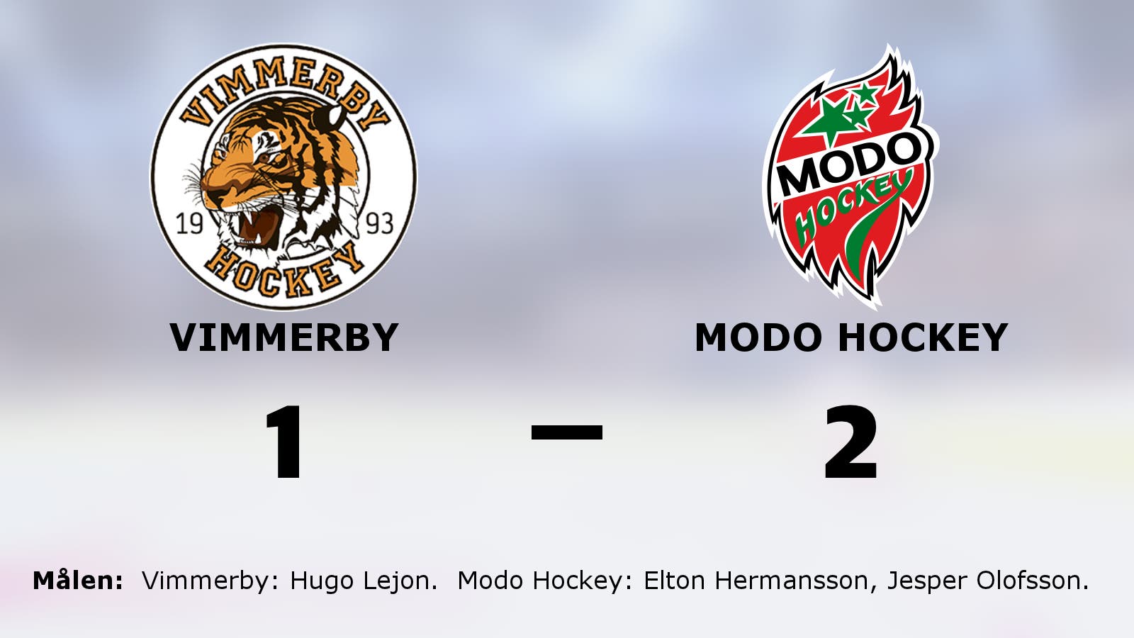 Hermansson och Olofsson heta när Modo Hockey besegrade Vimmerby
