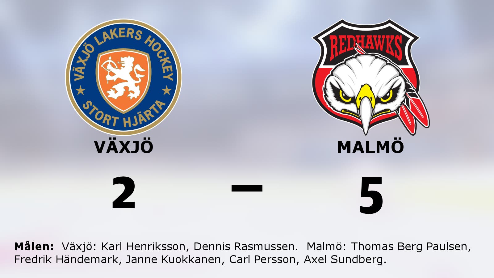 Malmö besegrade Växjö på bortaplan