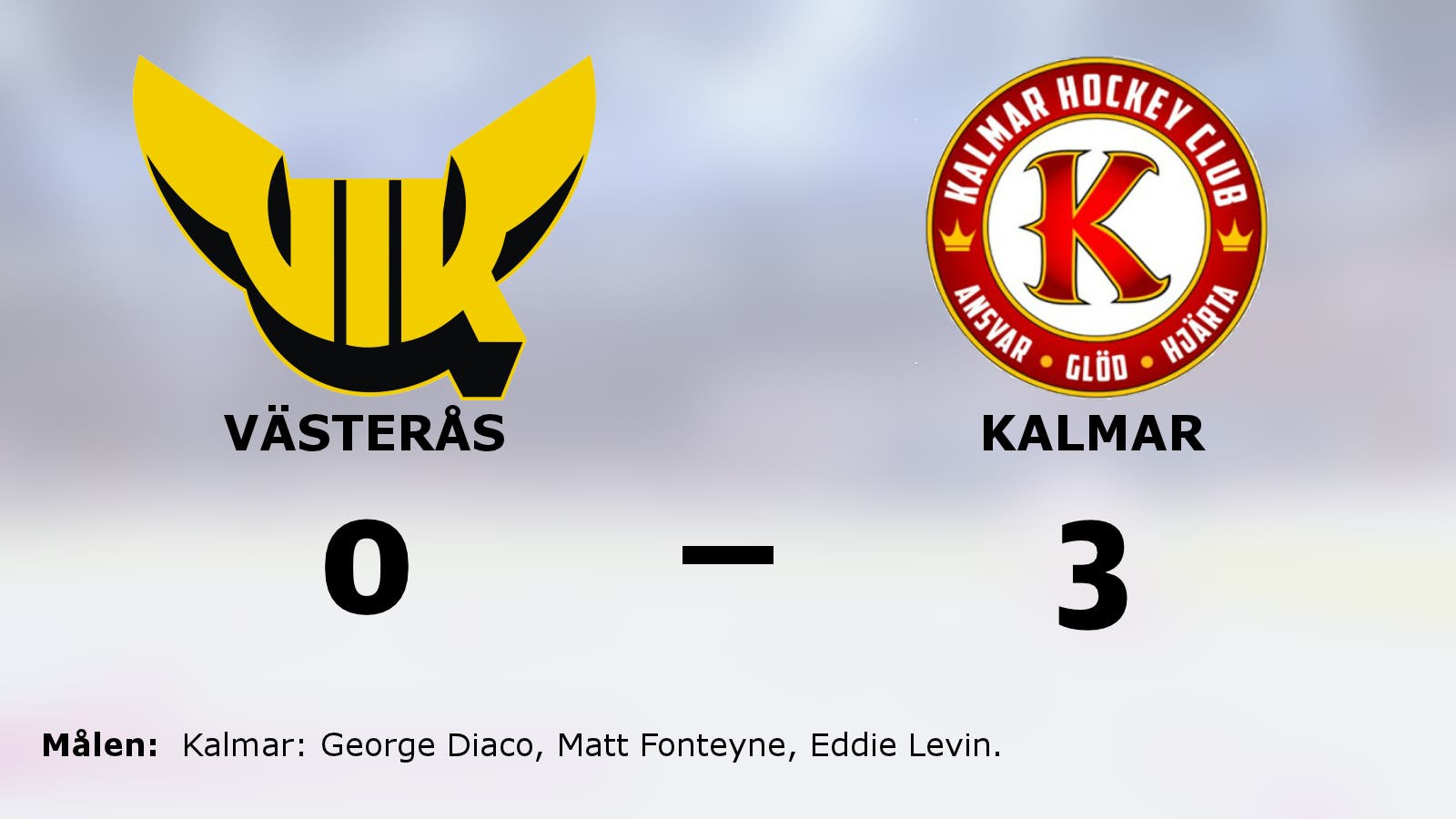 Kalmars starka svit mot Västerås fortsätter