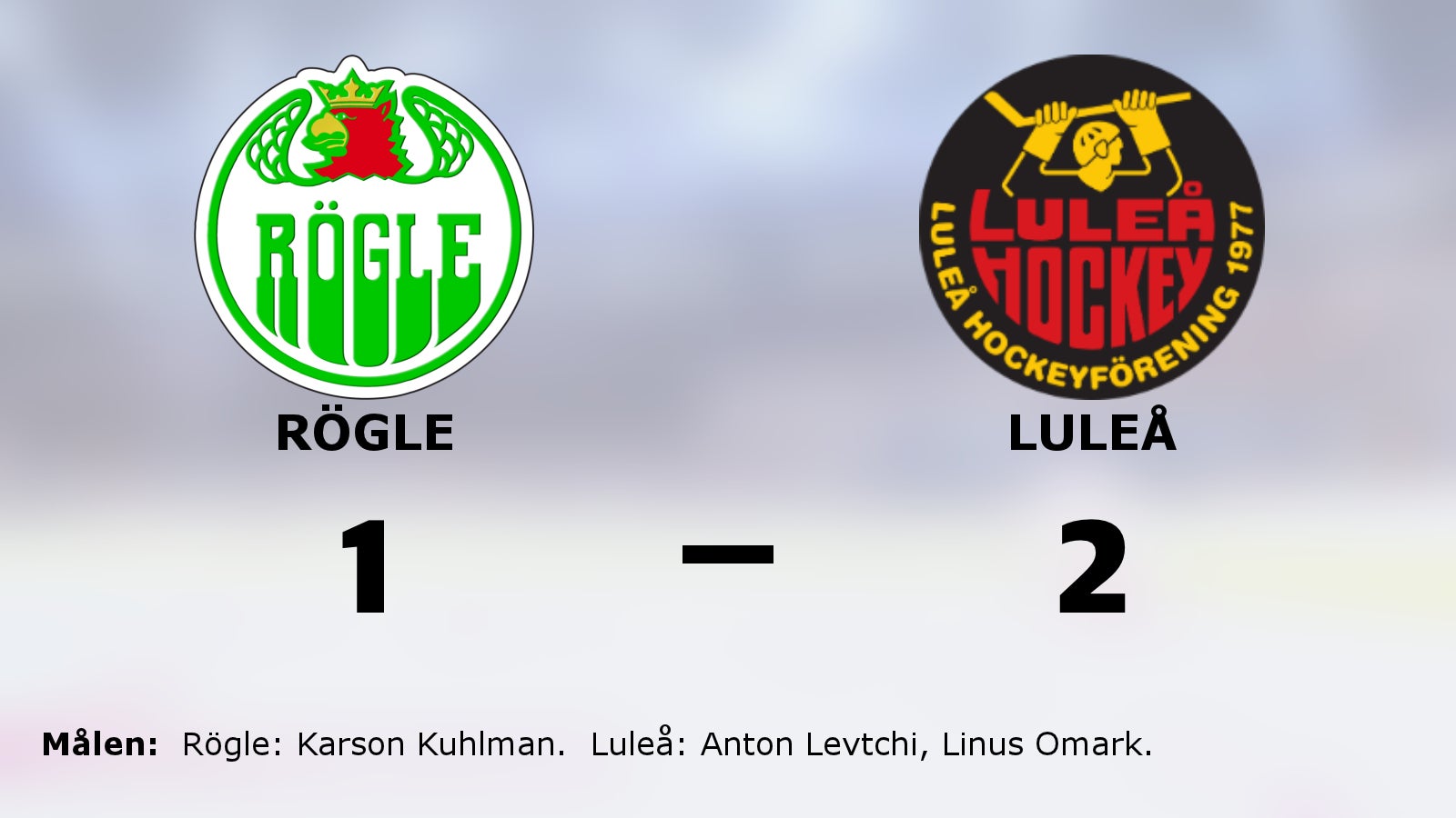 Förlängningsseger för Luleå mot Rögle