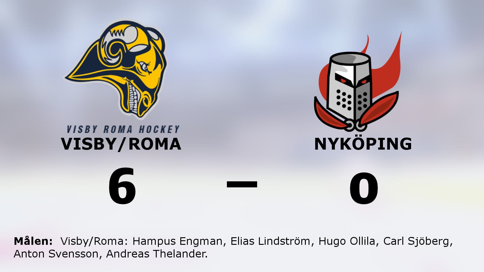 Visby/Romas segerrad mot Nyköping intakt