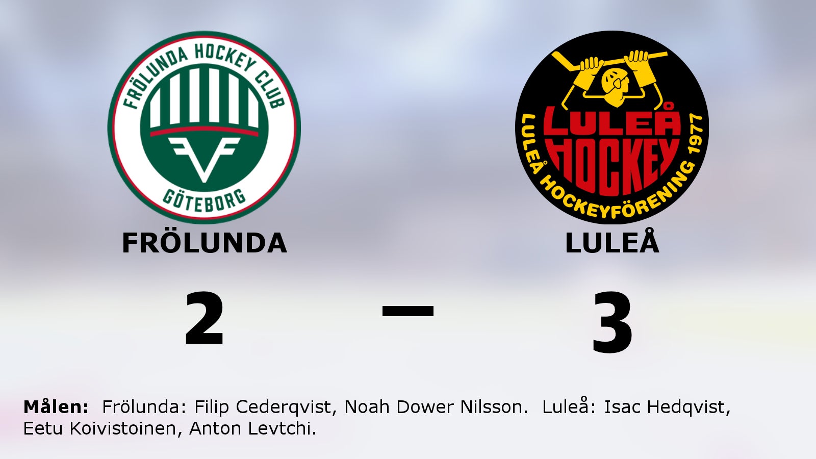 Förlust i första matchen för Frölunda mot Luleå efter förlängningsdrama