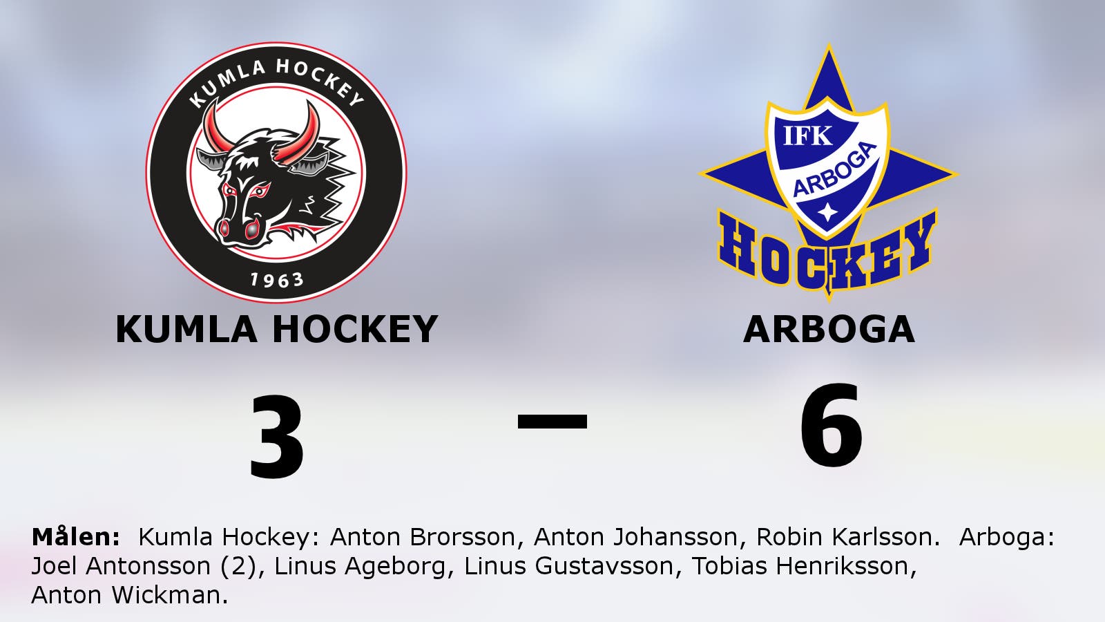 Arboga vann mot Kumla Hockey – trots tidigt underläge