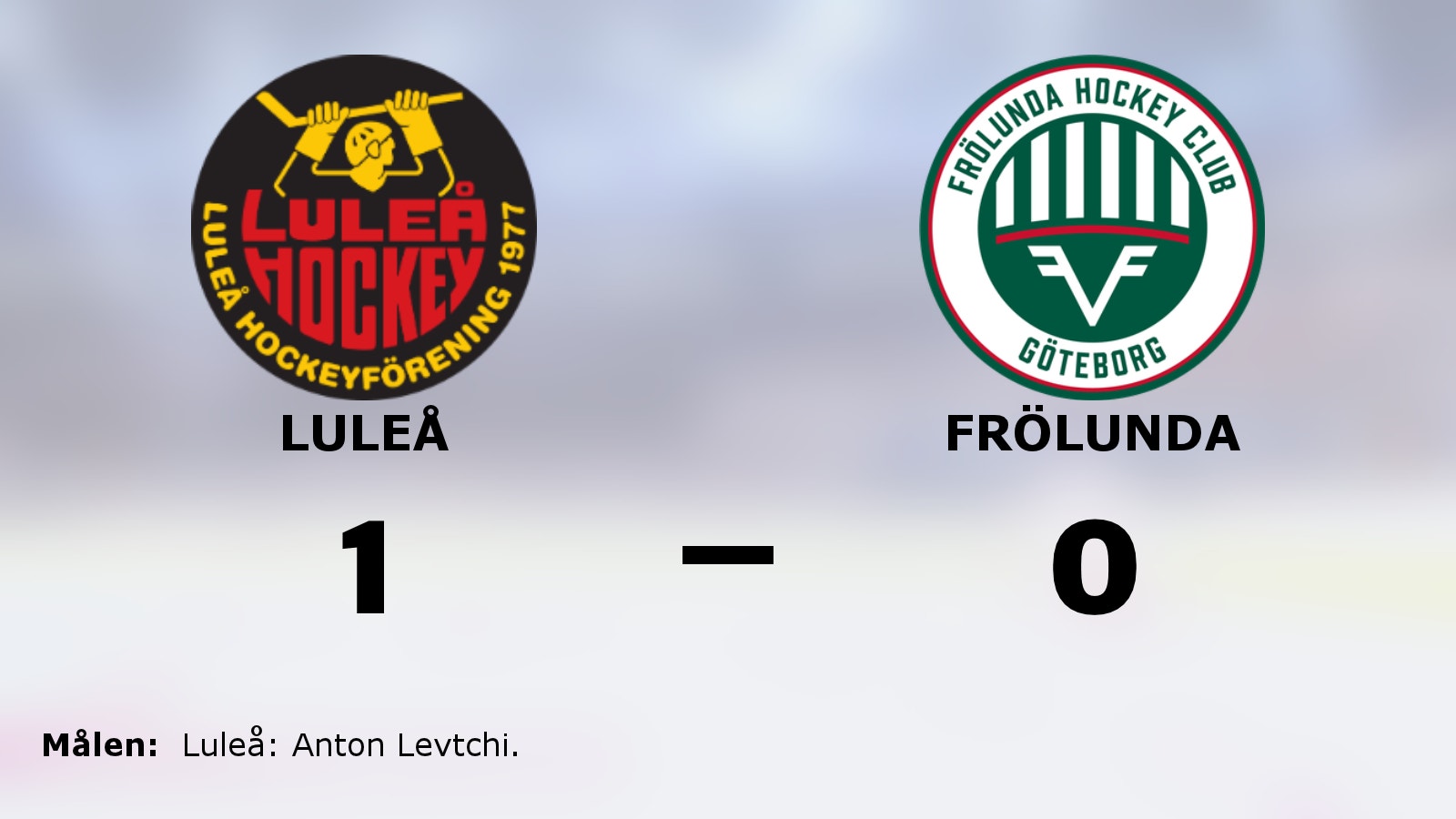 Luleå klart för semifinal – avgjorde serien mot Frölunda