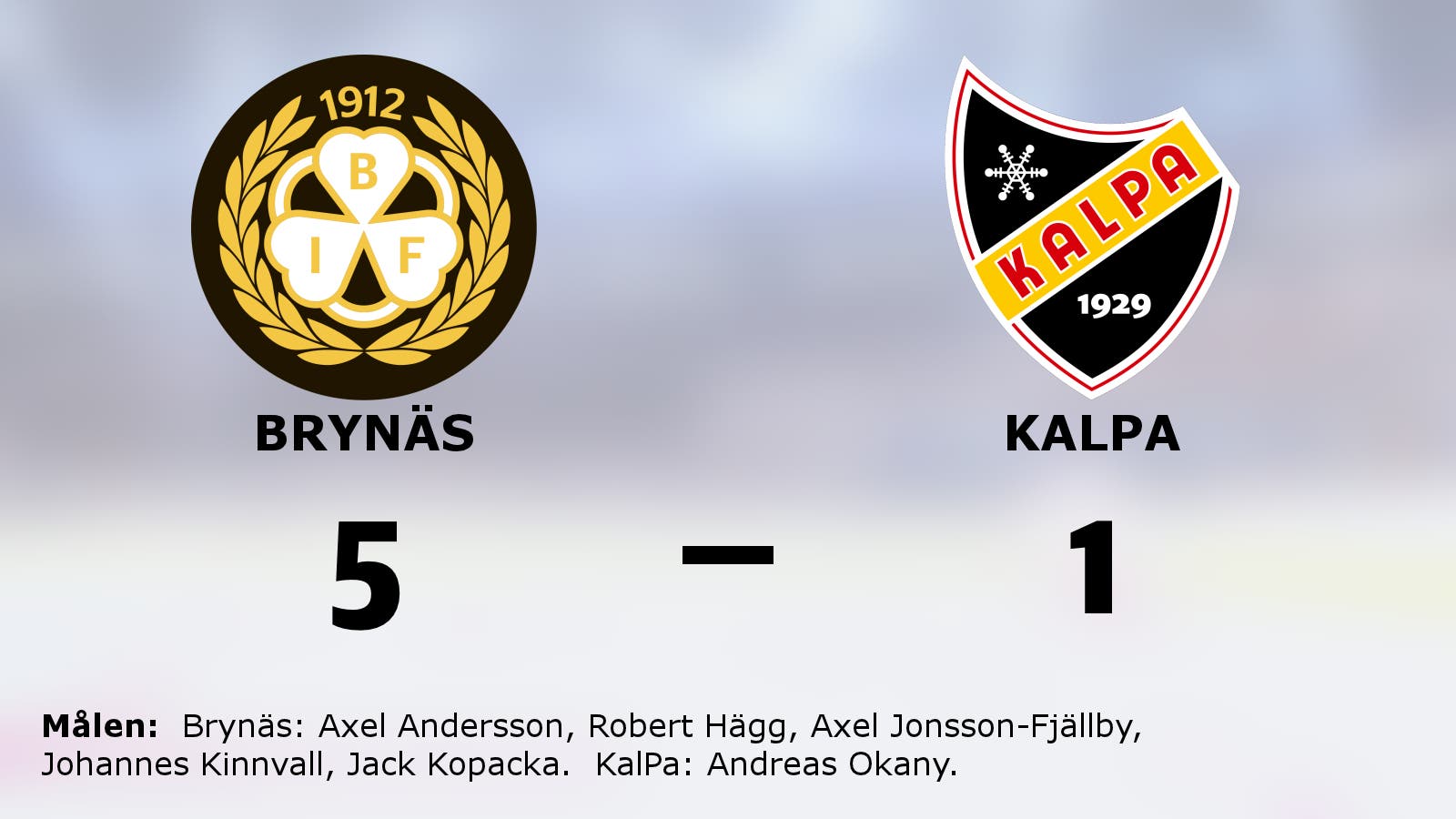Brynäs segrade mot KalPa