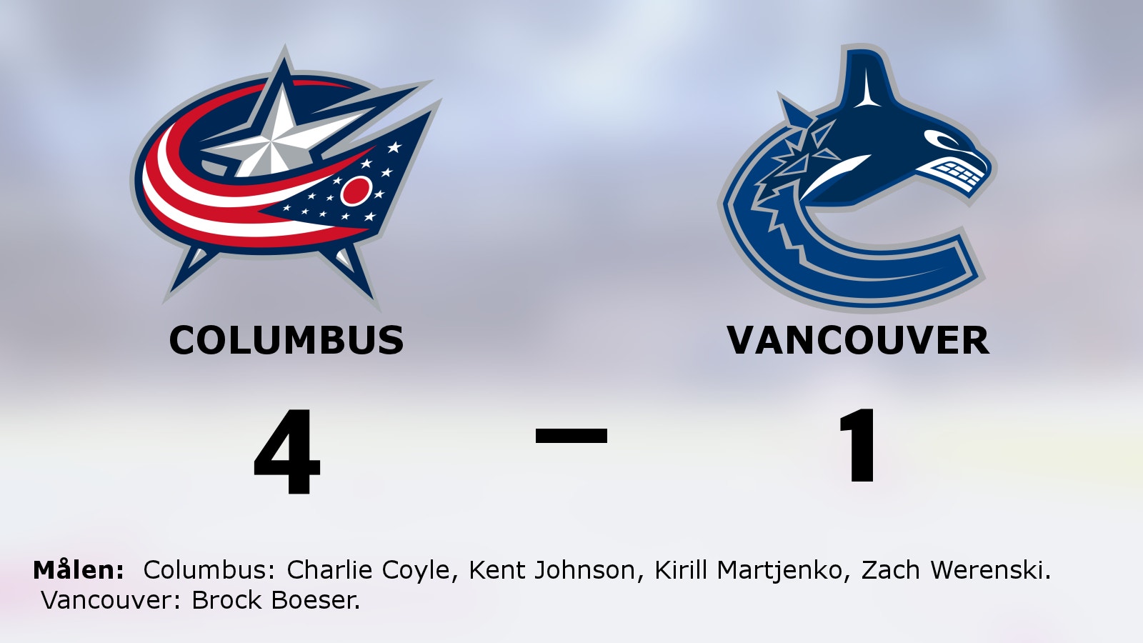 Efter tunga perioden: Ny seger för Columbus