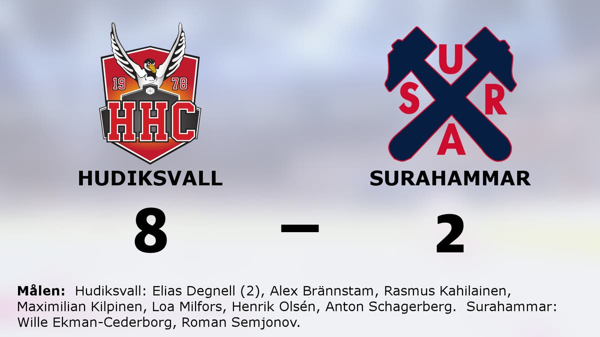 Hudiksvall utklassade Surahammar – vann med 8–2