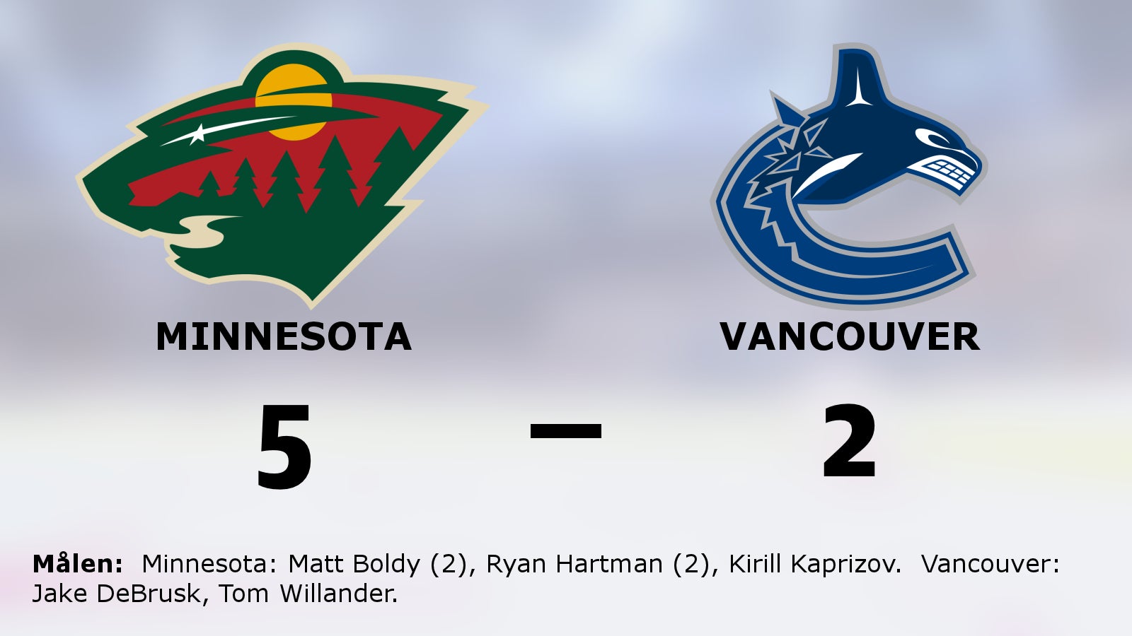 Seger för Minnesota mot Vancouver i NHL