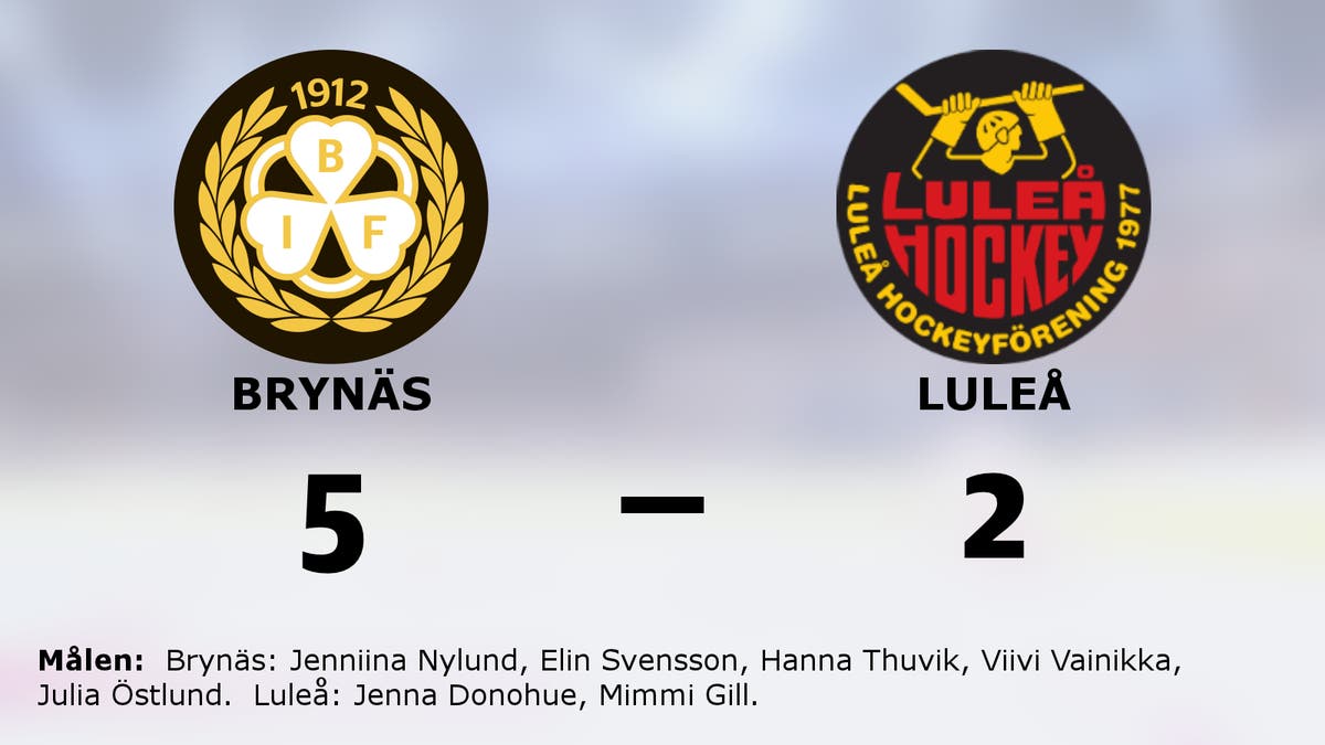 Brynäs segrade i toppmötet – Hanna Thuvik hjälte
