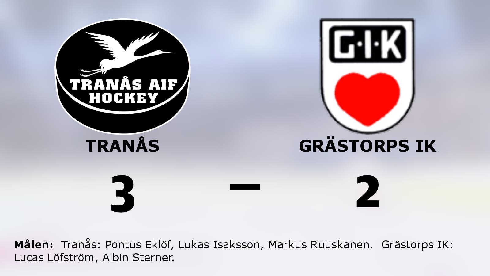 Tranås avgjorde tät match mot Grästorps IK i tredje perioden