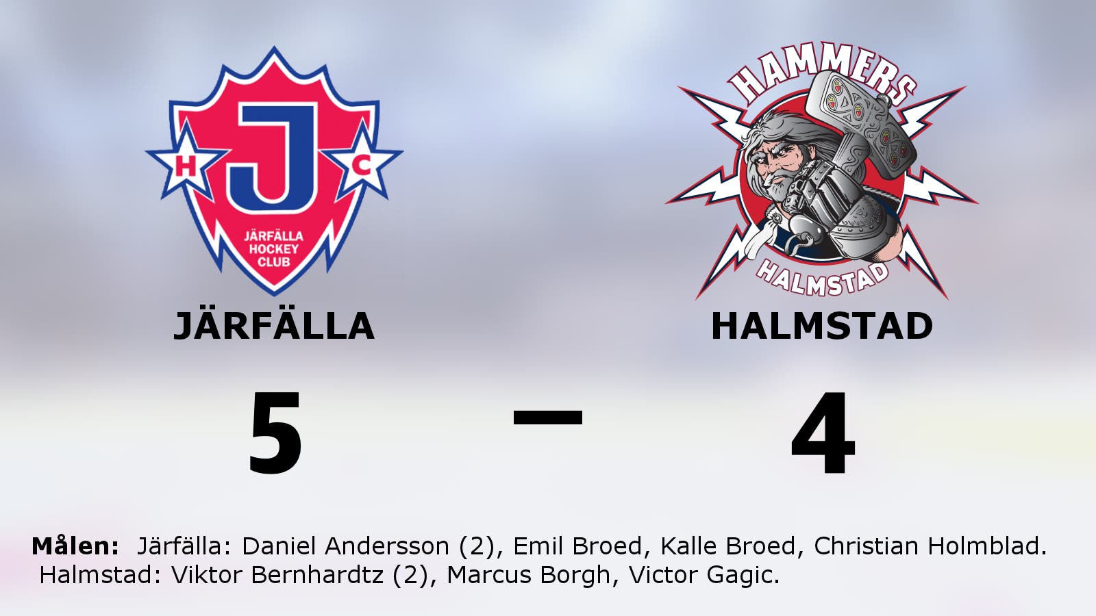 Tungt för Halmstad när Järfälla bröt fina vinstsviten